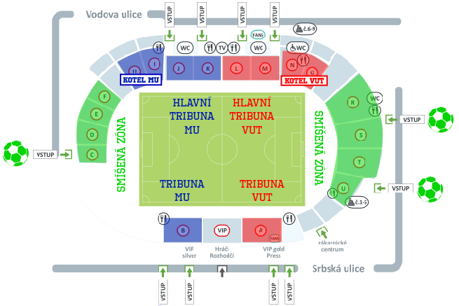 Plán stadionu